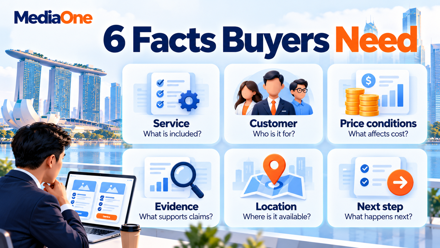 AI Agent Search Visibility: How to Get Your Brand Recommended by AI Agents in 2026 1 Six facts buyers need when comparing services