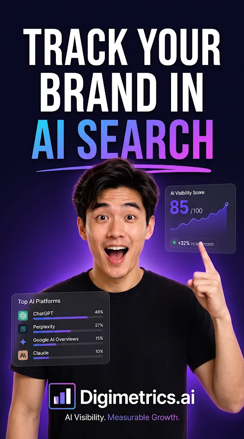 get ai citation and mentions tracking