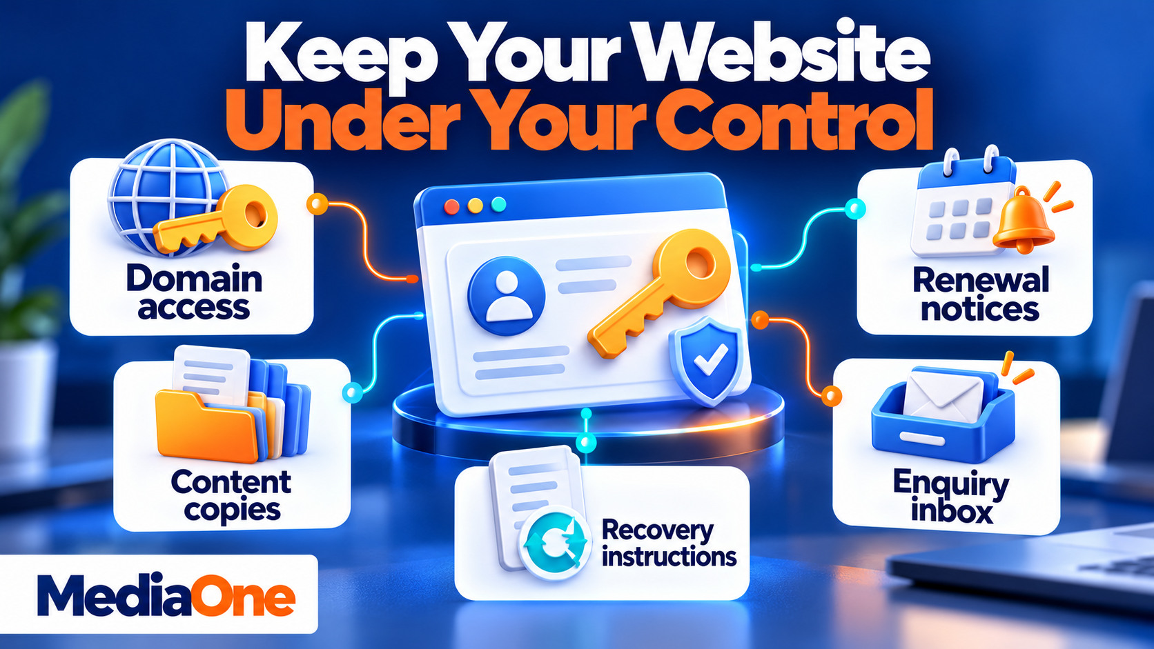 Website Builder Service: How to Choose, Price and Launch One in Singapore (2026) 3 Website access, renewals and content ownership checklist
